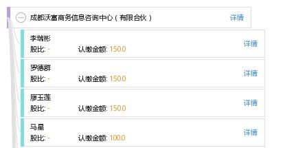 成都沃富商務(wù)信息咨詢中心 有限合伙