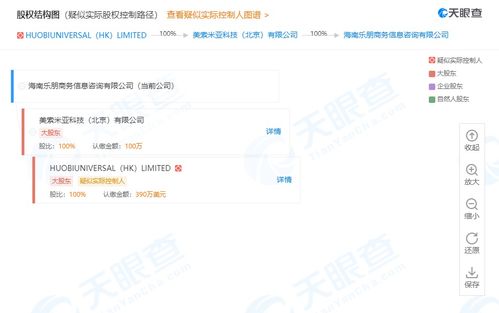 火幣網(wǎng)退股金色財經(jīng),新增火幣控股海南公司持股6.75