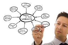 計算機軟硬件技術領域內的技術開,計算機軟硬件銷售,企業(yè)管理咨詢,電子商務,廣告設計-產(chǎn)品信息-上海衿領信息科技