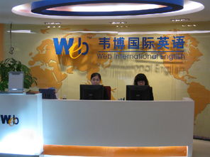 黃浦雅思英語培訓學校 專業(yè)權(quán)威的上海英語培訓與商務(wù)信息咨詢